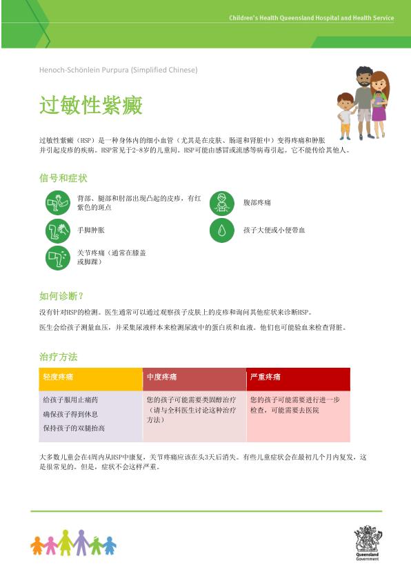 Thumbnail of Henoch-Schönlein purpura – Chinese (simplified) – 简体中文