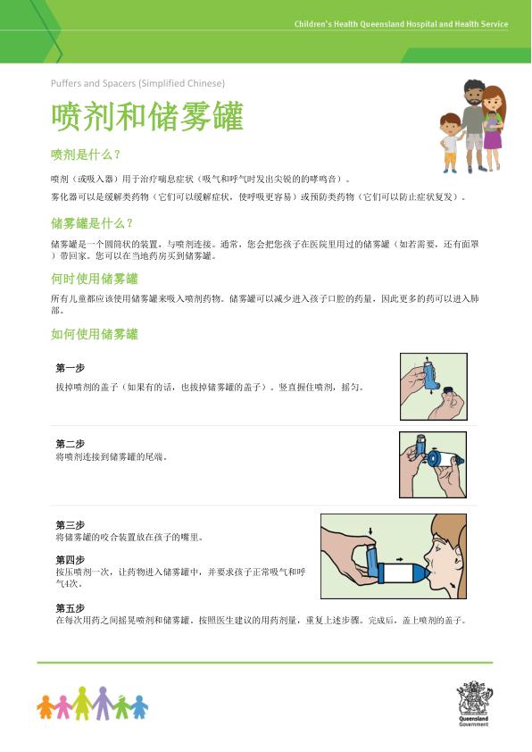 Thumbnail of Puffers and spacers – Chinese (simplified) – 简体中文