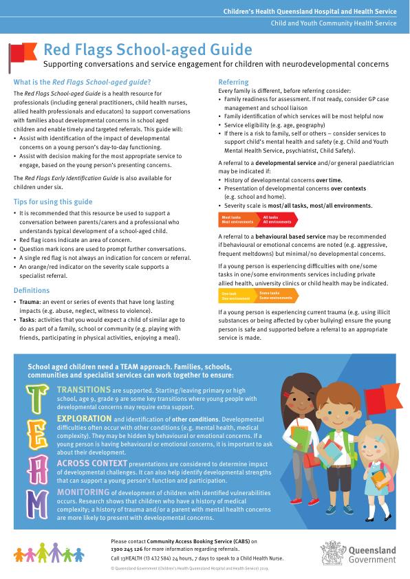 Thumbnail of Red Flags Early Identification Guide (School aged) online brochure