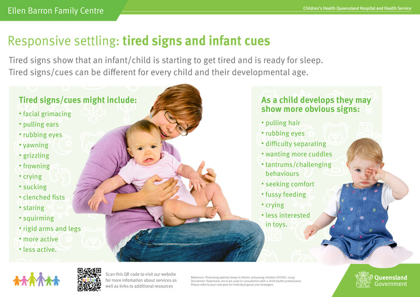 Thumbnail of Responsive settling: tired signs and infant cues