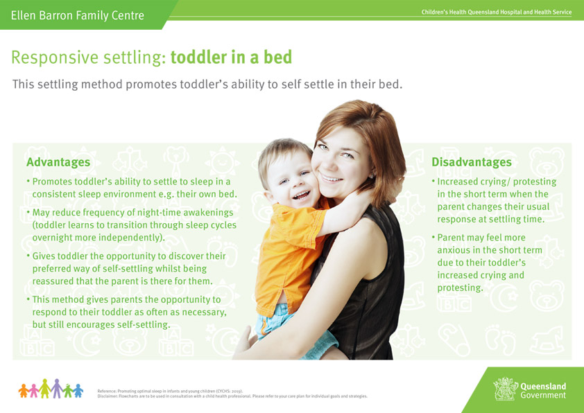 Thumbnail of Responsive settling: toddler in a bed