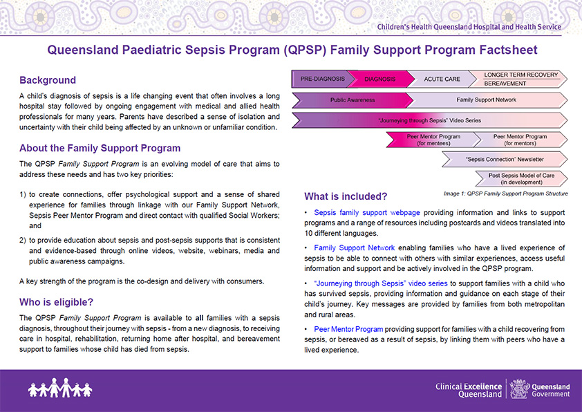 Thumbnail of Paediatric Sepsis Family Support Program – Factsheet