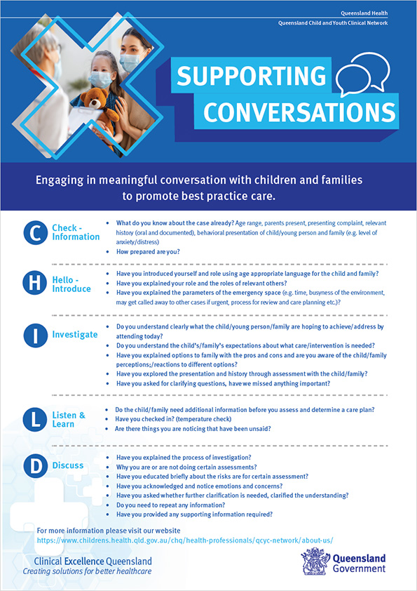 Thumbnail of Supporting conversations - engaging to promote best practice care poster