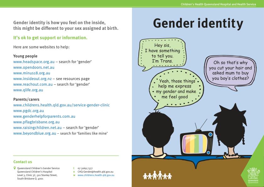 Thumbnail of Gender identity