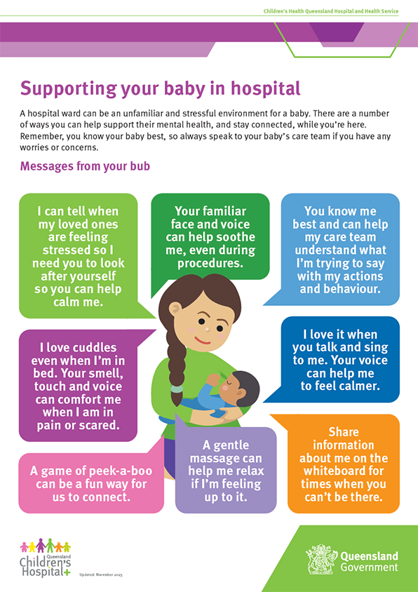 Thumbnail of Supporting your baby in hospital