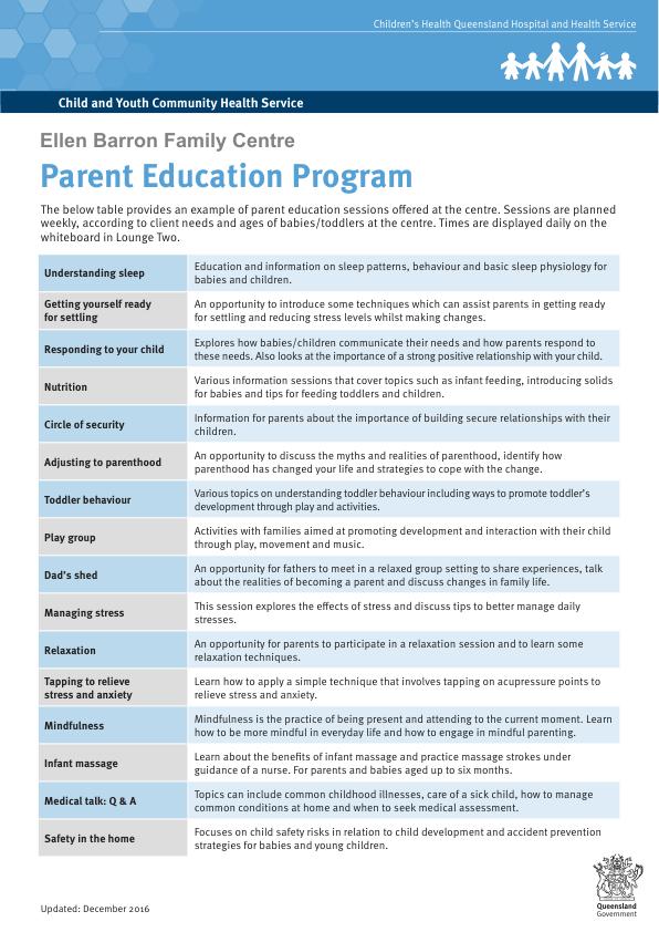 Thumbnail of Parent education program