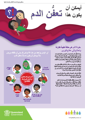 Thumbnail of Paediatric sepsis signs checklist in العربية / Arabic