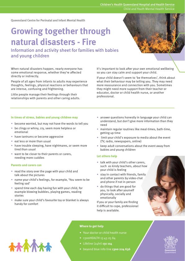 Thumbnail of Fire – Growing together through natural disasters information sheet